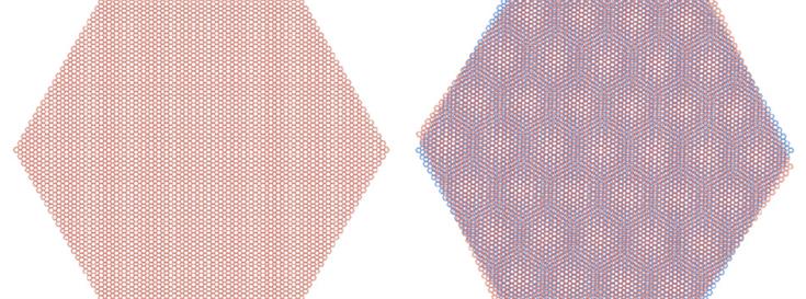 A new twist: Graphene rotated to a precise degree could transform electricity and solve a scientific mystery 